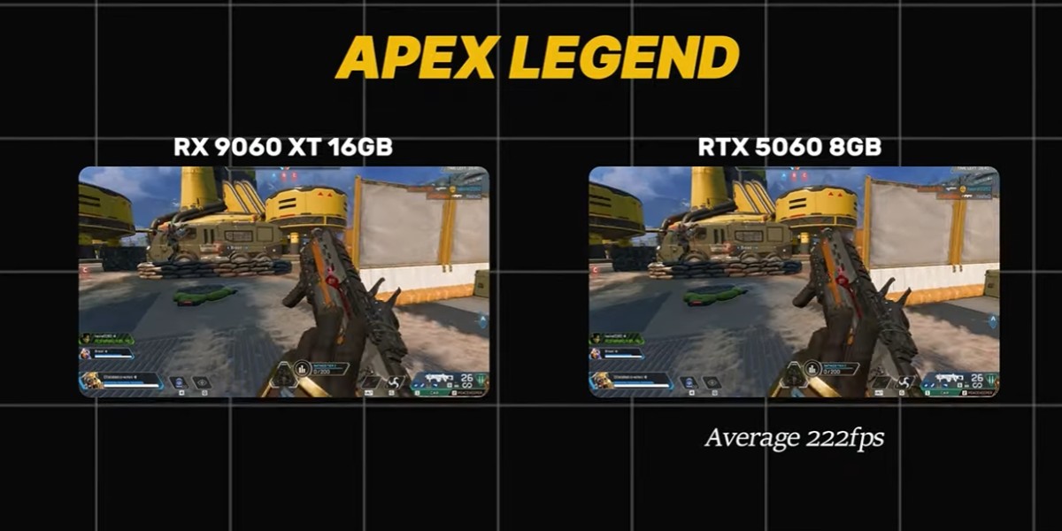 Duel Panas RX 9060 XT 16 GB vs RTX 5060 8 GB: Mana yang Lebih Worth It?