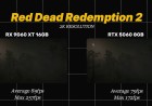 Duel Panas RX 9060 XT 16 GB vs RTX 5060 8 GB: Mana yang Lebih Worth It?